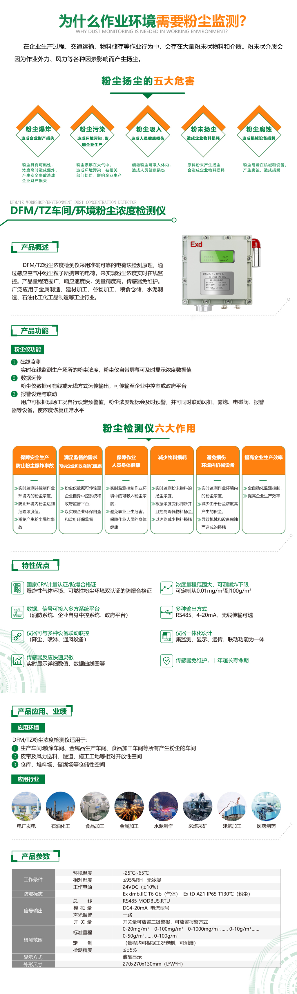 DFM-TZ環(huán)境粉塵儀-詳情頁（官網）.jpg