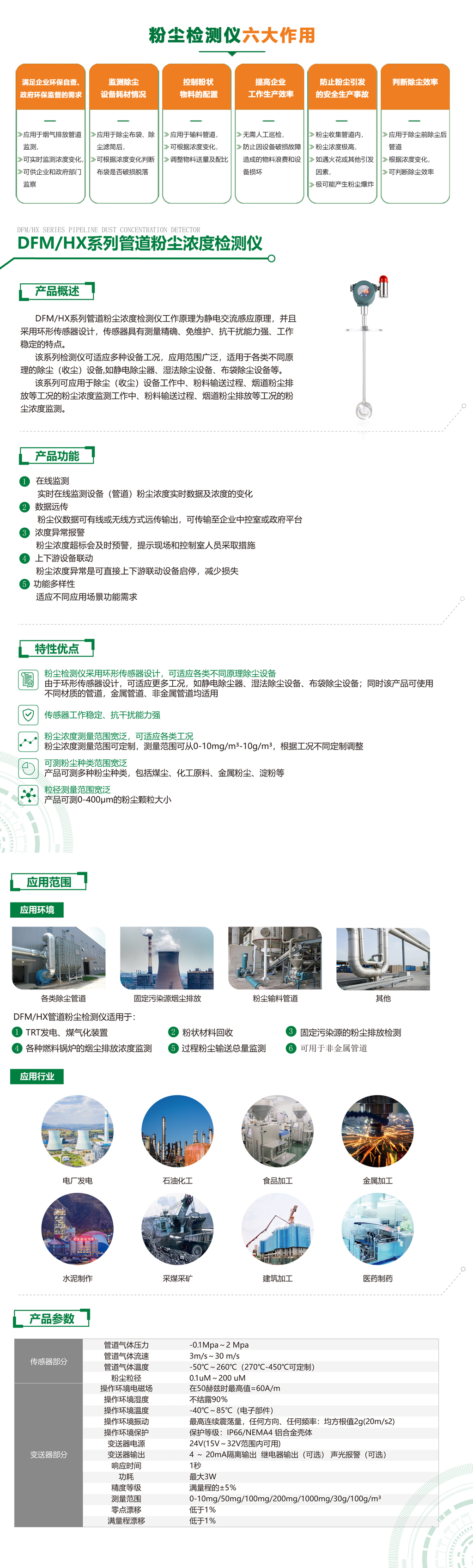 DFM-HX2管道粉塵濃度檢測(cè)儀-詳情圖（官網(wǎng)）.jpg
